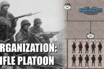 Organization of the WWII U.S. Army Infantry Rifle Platoon