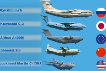 10 Largest Military Transport Aircraft in the world (2019)